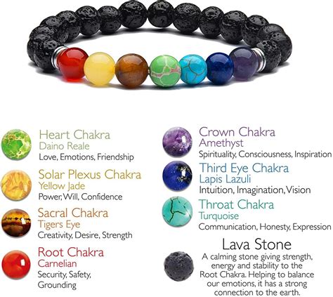 Spiritual Charm Bracelet