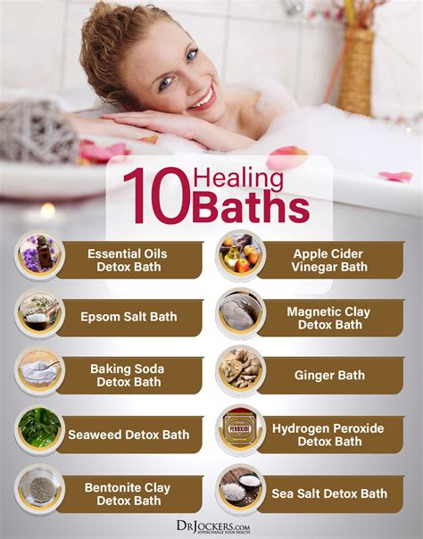 Spiritual Detox Bath