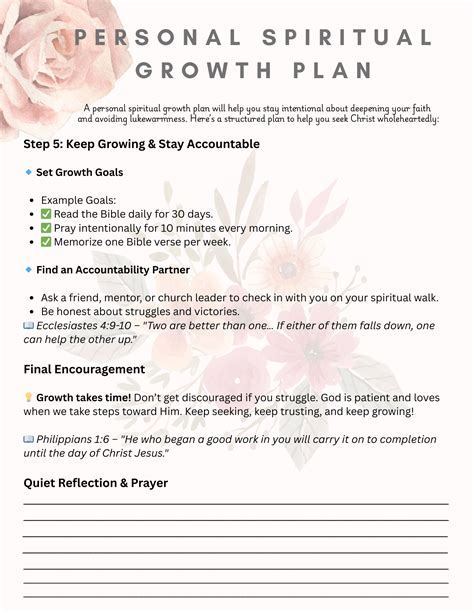 Spiritual Growth Infographic