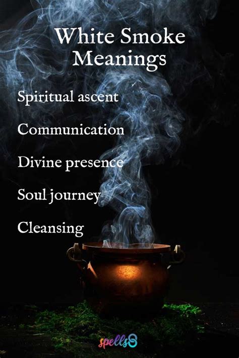 Spiritual Meaning of Smoke