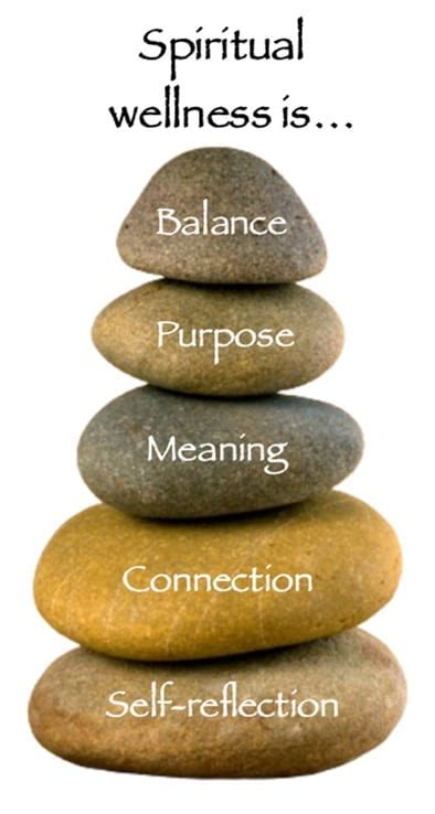 Spiritual Well-Being