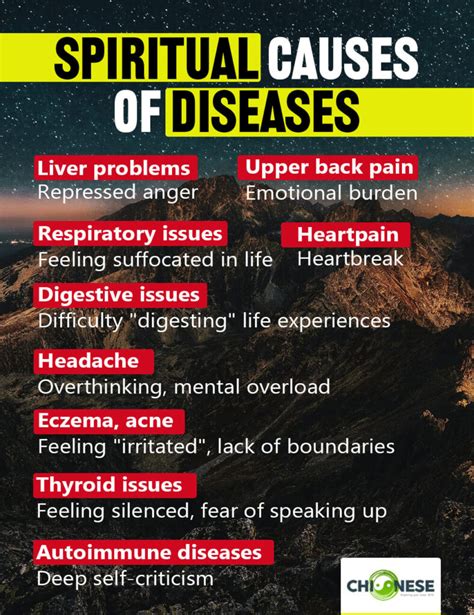 Spiritual causes of diseases