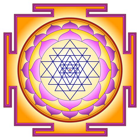 Sri Yantra Symbolism