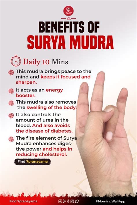 Surya Mudra