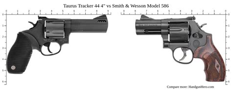 Taurus Tracker 44 vs Smith & Wesson 69