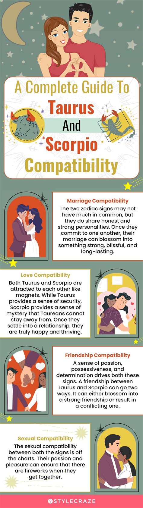 Taurus and Scorpio Compatibility