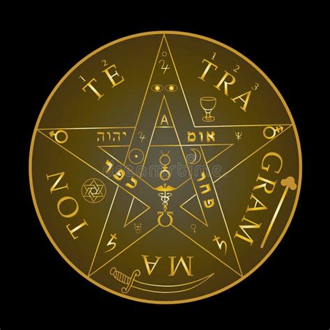 Tetragrammaton Pentagram