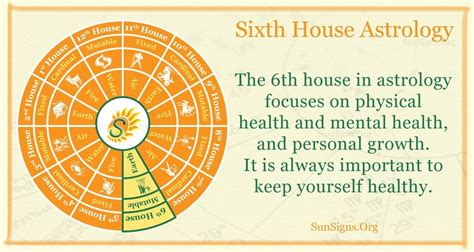 The Sixth House