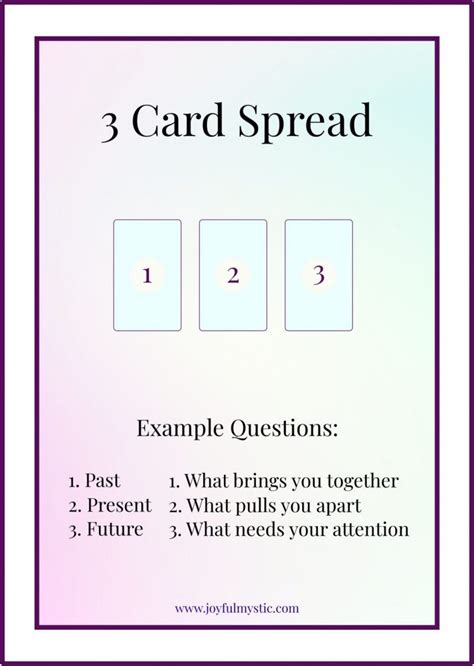 Three Card Spread