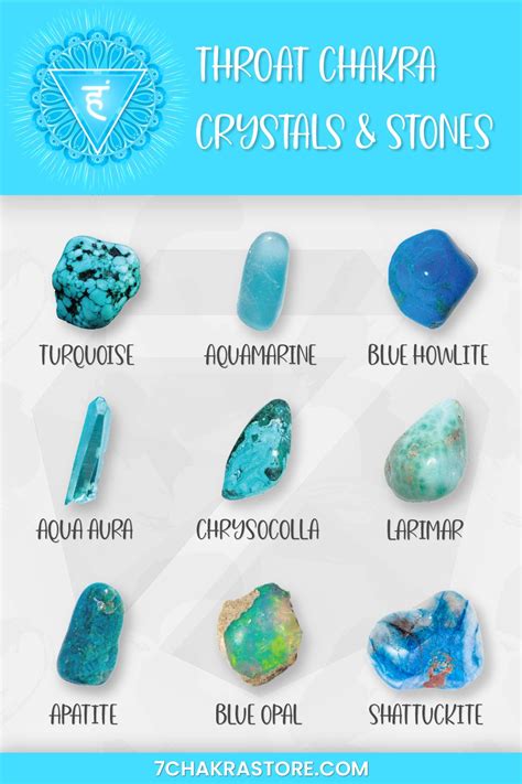 Throat Chakra Stones