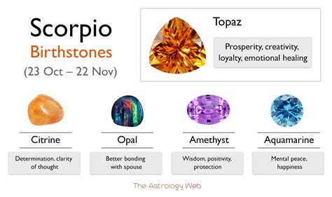 Topaz for Scorpio Woman