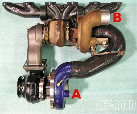 Turbo Manifold Diagram