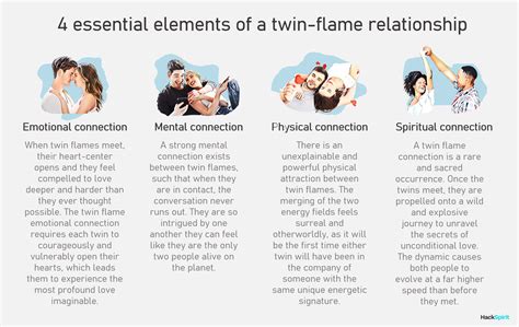 Twin Flame Relationship