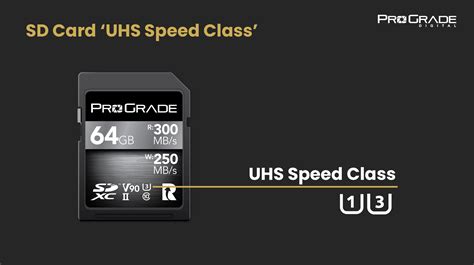 UHS Speed Class