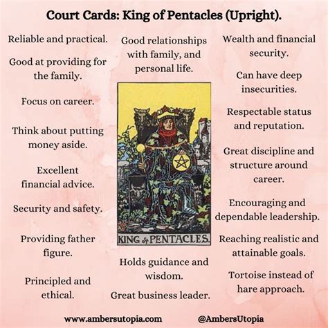 Upright King of Pentacles