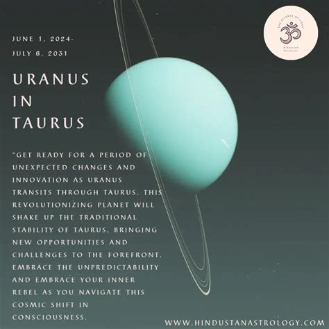 Uranus in Taurus