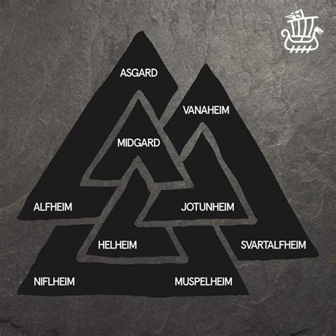 Valknut
