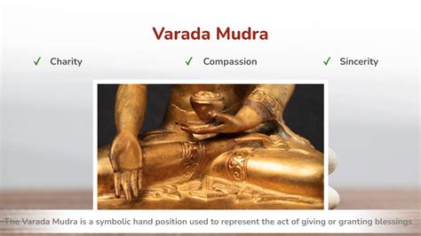 Varada Mudra