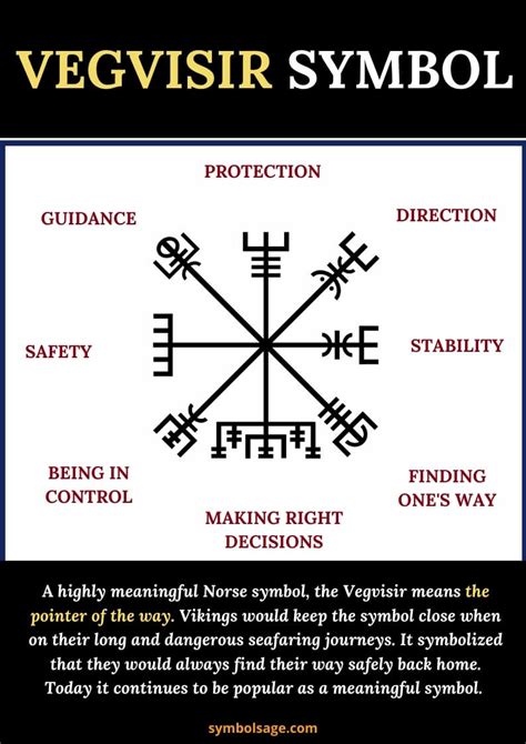 Vegvisir Symbol