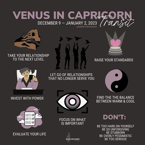 Venus in Capricorn