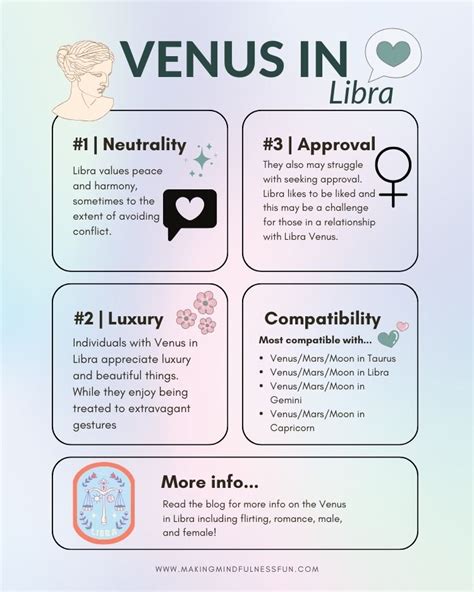Venus in Libra