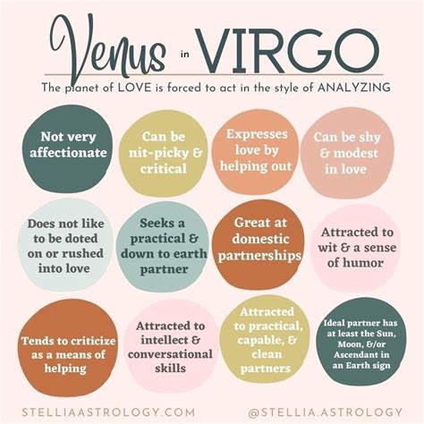 Venus in Virgo Traits