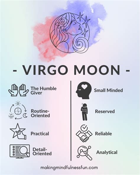 Virgo Moon Decor