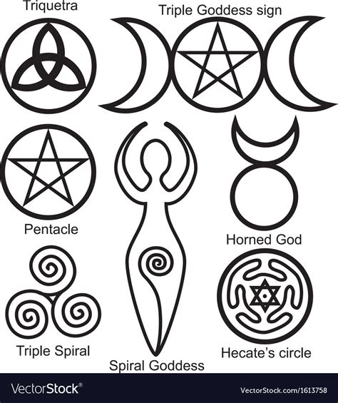 Wiccan Symbols