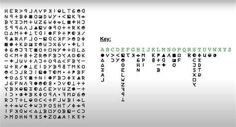 Zodiac 340 cipher