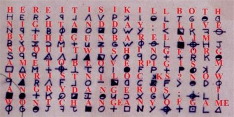 Zodiac Killer Cipher Solution