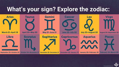 Zodiac Sign