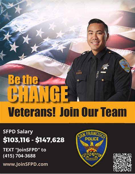 Zodiac Sketches SFPD Poster