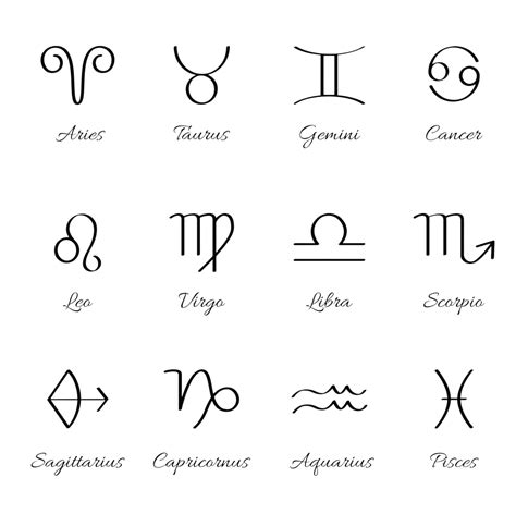 Zodiac signs