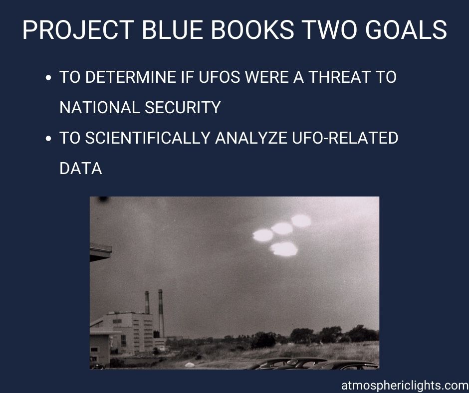 Project Blue Book two goals.